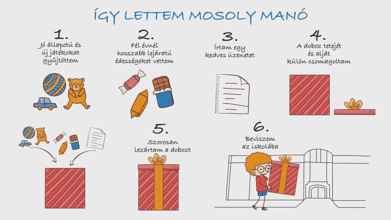 Budai Magazin - MosolyManók 2021.