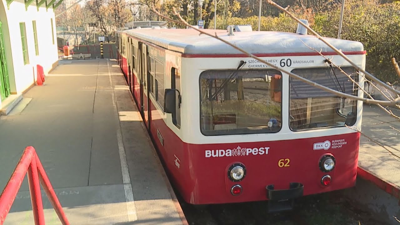 a fogaskereku ujrainditasat keri