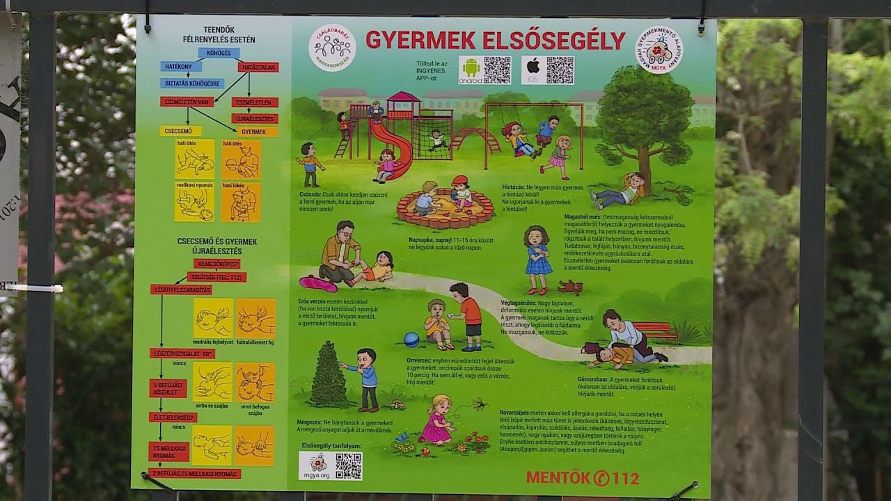 gyermek elsosegely tablak kerult