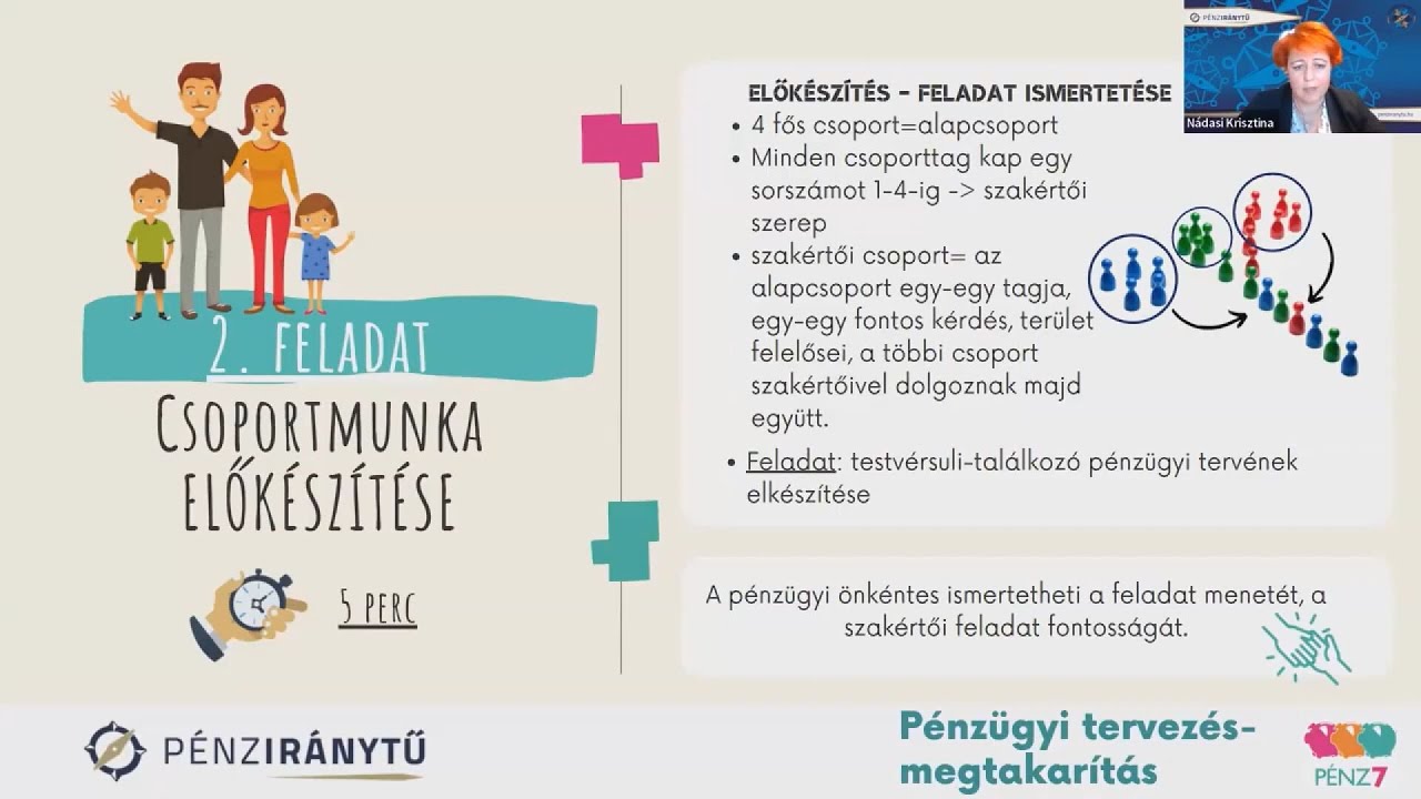 a magyar fiatalok penzugyi tudat